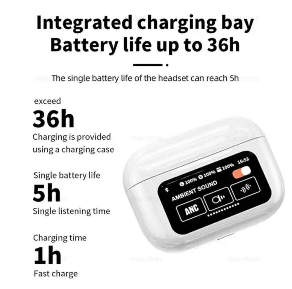 A9 Touch Screen Wireless Air Pods
