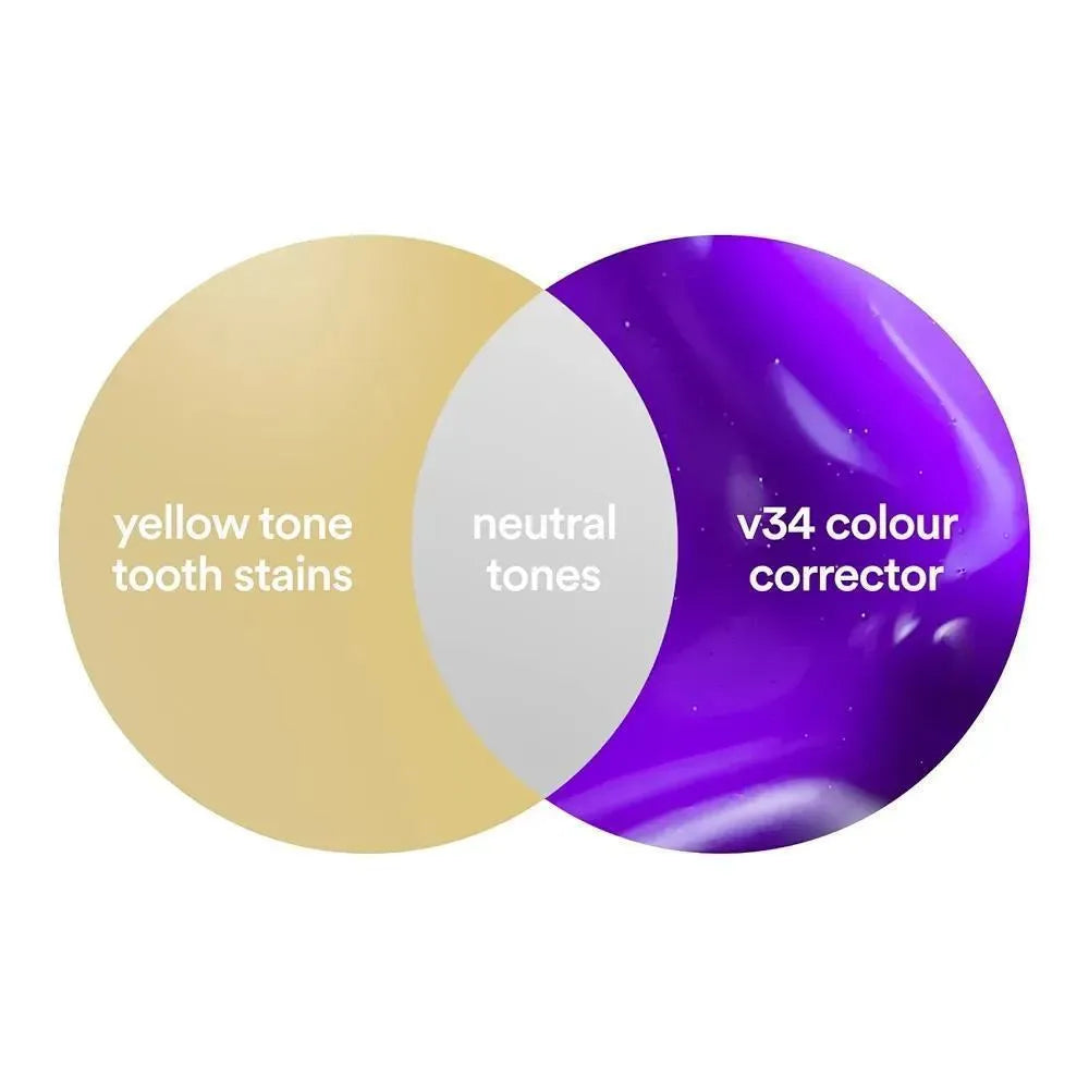Teeth Whitening V34 Colour Corrector Serum - Purple Toothpaste 30ml